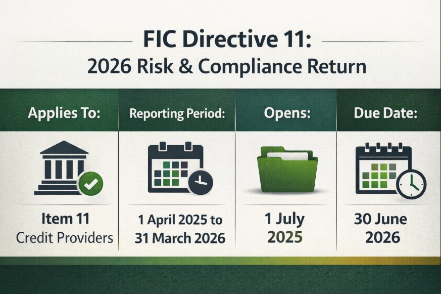 FIC Directive 11 for credit providers infographic