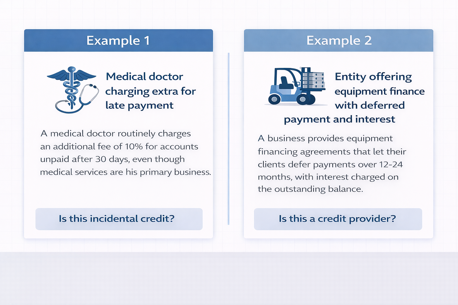 Comparison visual showing incidental credit versus item 11 exposure