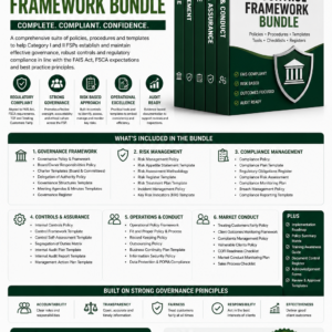 FSP Governance and Control Framework Bundle