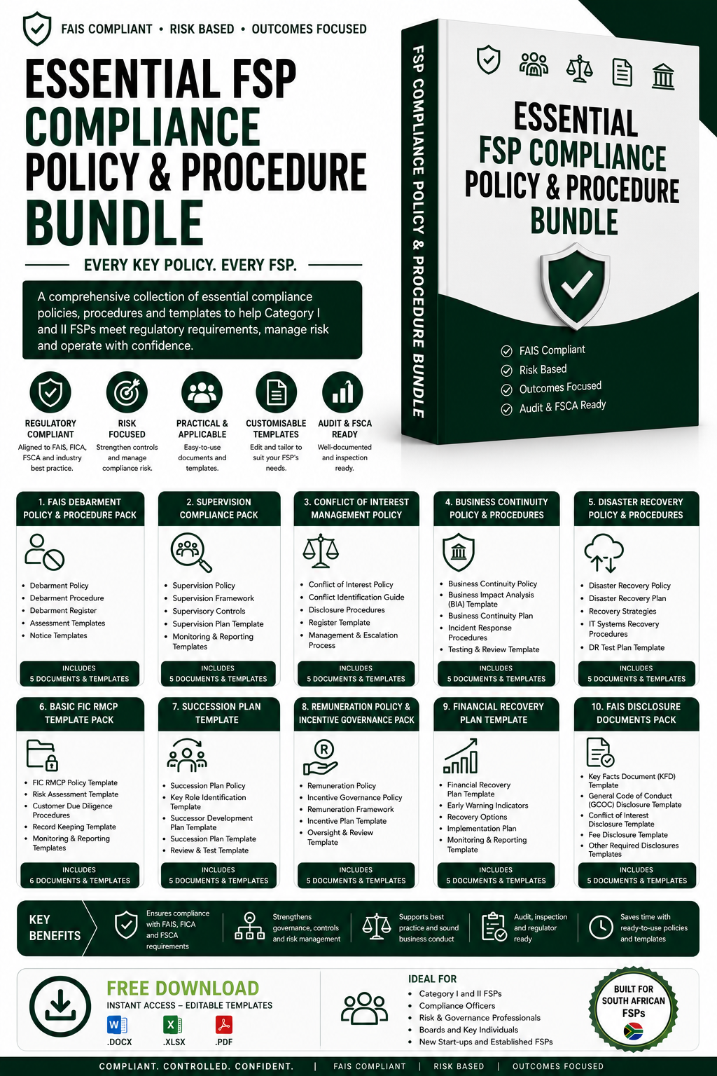 Essential FSP Compliance Policies Bundle